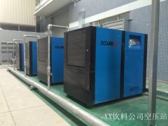 艾高永磁变频空压机图2